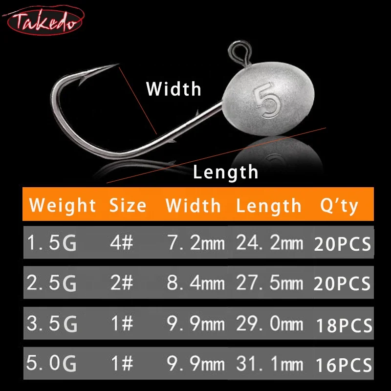 TAKEDO HG31 1,5G 2,5G 3,5G 5G  – обзор и цена Jigger Double Sided